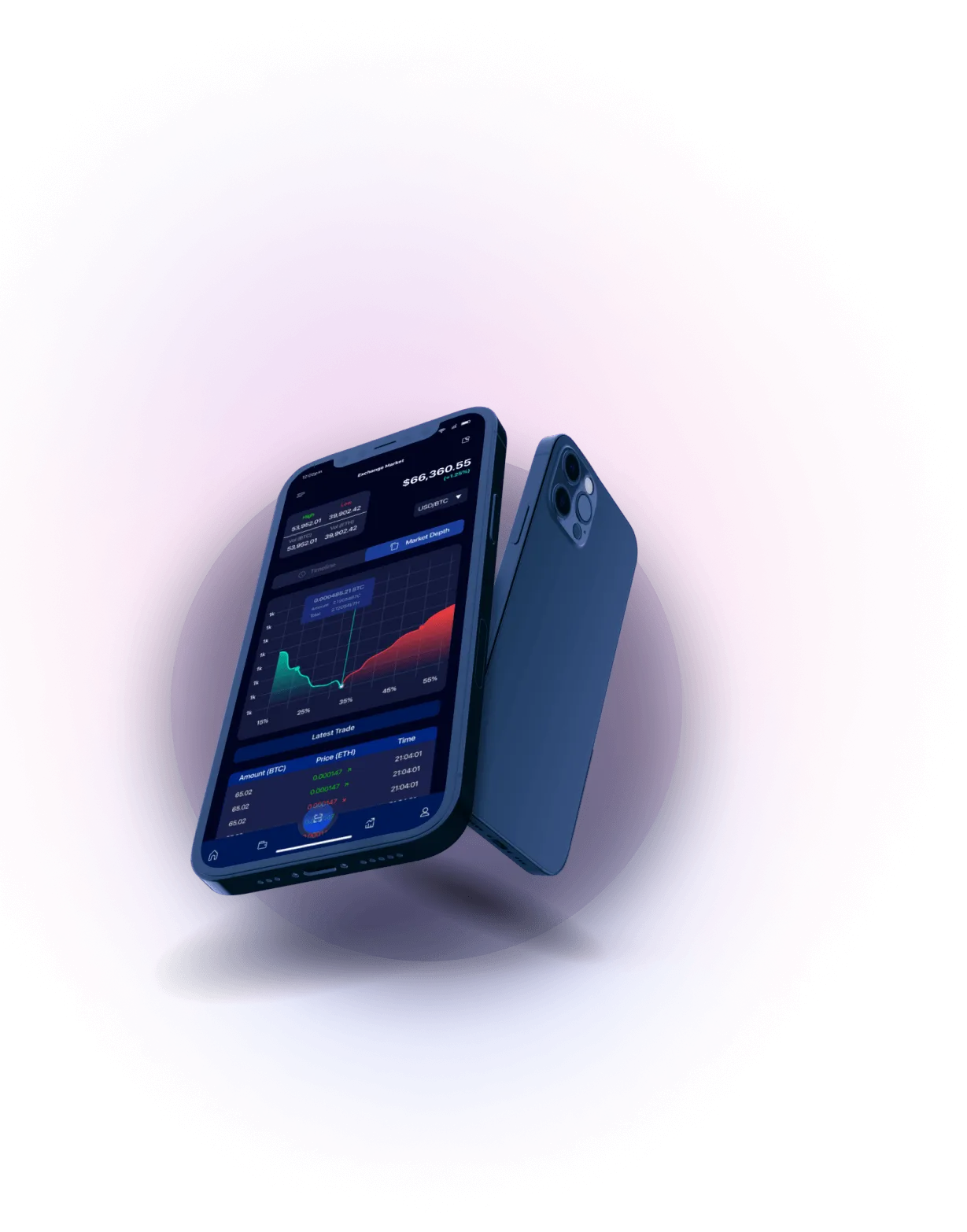 Unogratex App - AI & TECHNOLOGY 